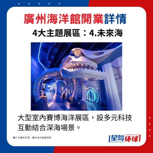 主题展区4.未来海：大型室内赛博海洋展区，设多元科技互动结合深海场景。