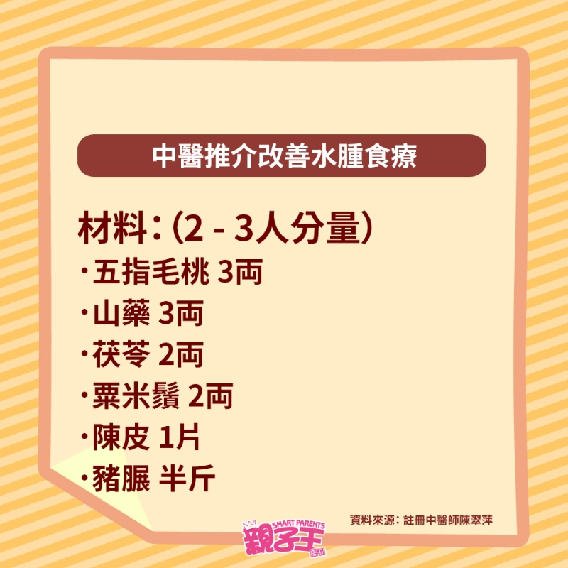 中医推荐汤水4 中医推荐汤水4