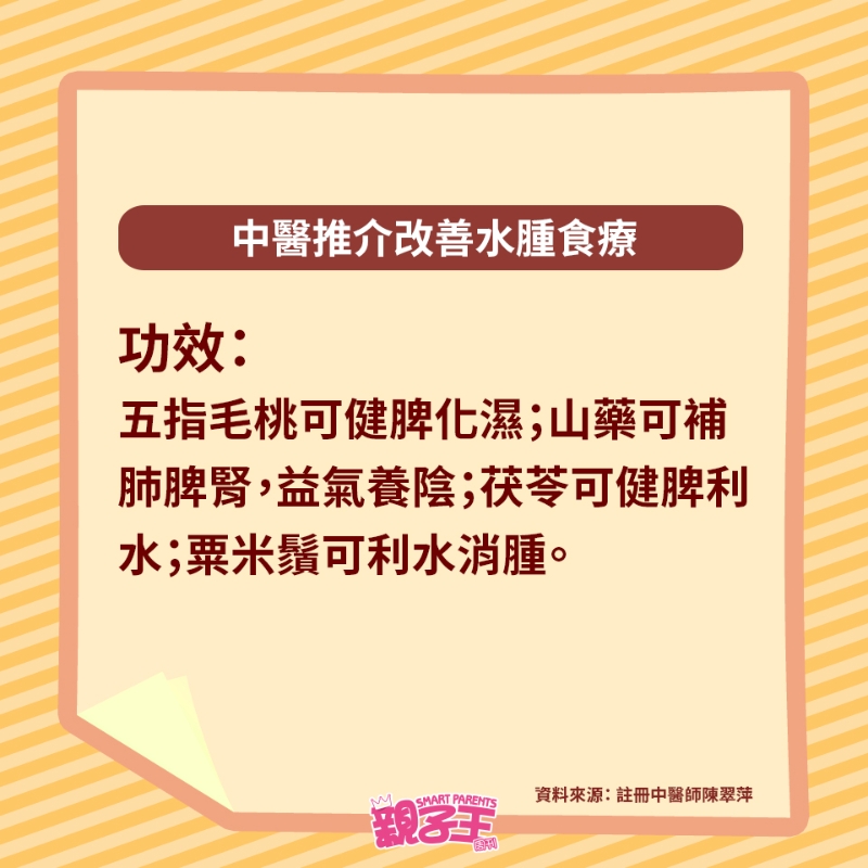 中医推荐汤水1 中医推荐汤水1