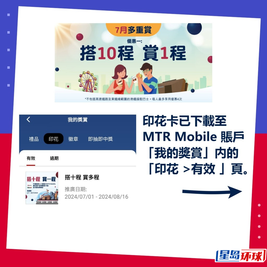 港铁“搭十送一”优惠的印花卡 港铁“搭十送一”优惠的印花卡