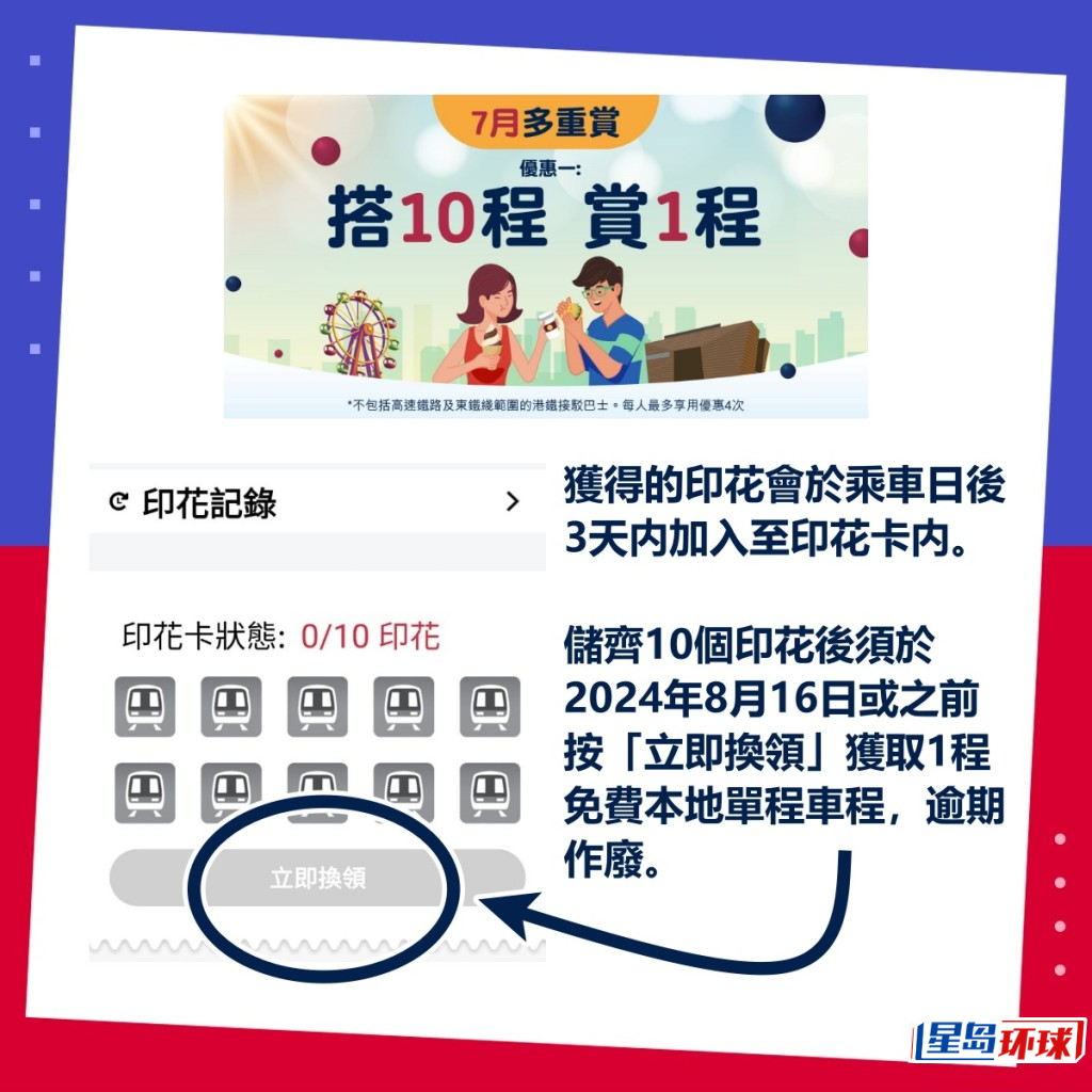 港铁“搭十送一”优惠印花卡 港铁“搭十送一”优惠印花卡