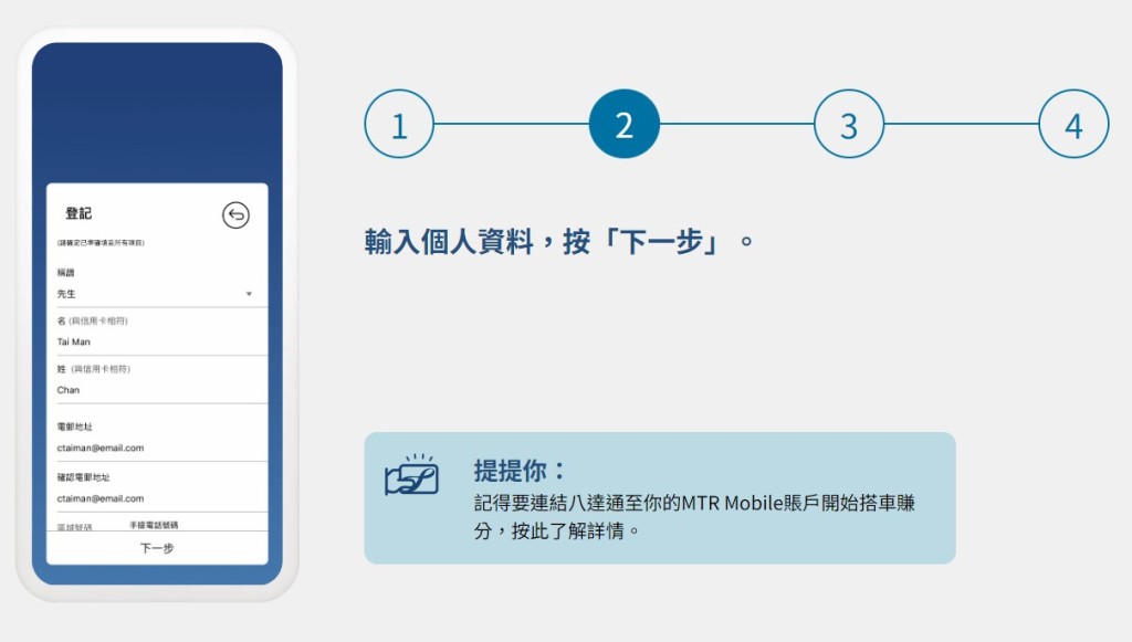 步骤(二) 步骤(二)
