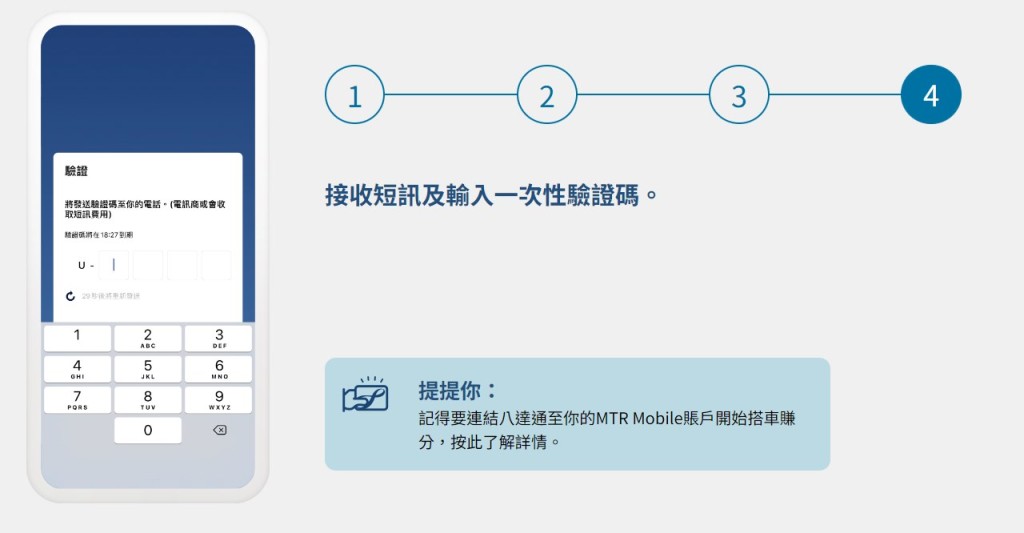 步骤(四) 步骤(四)