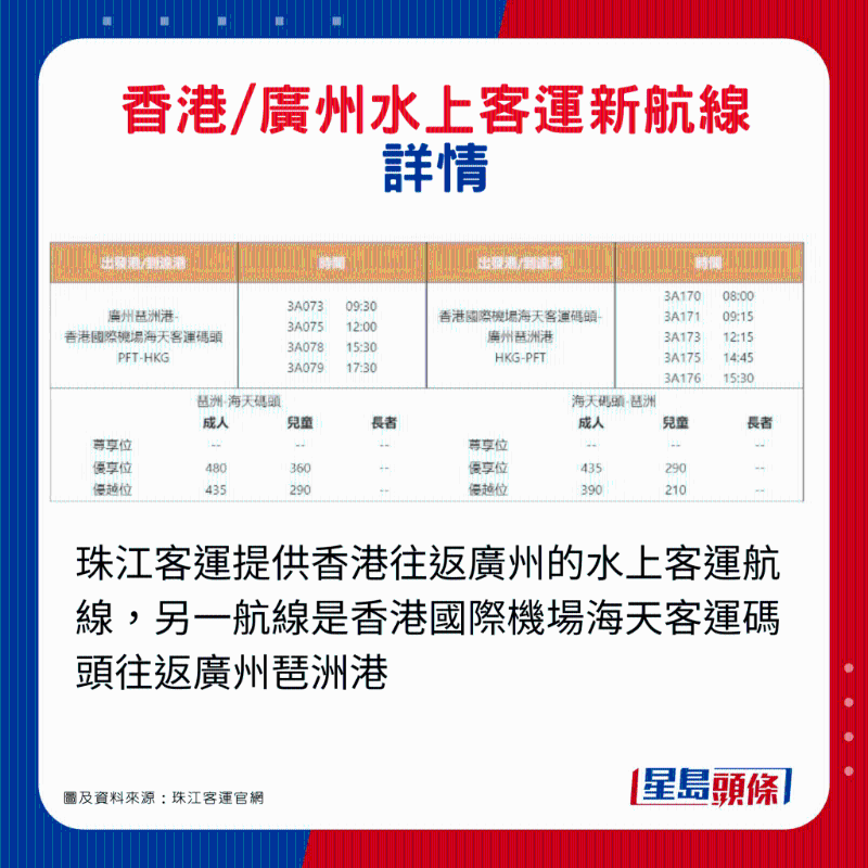 香港往返广州水上客运新航线!2 香港往返广州水上客运新航线!2