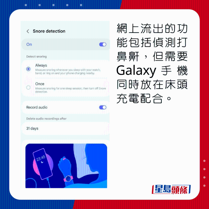 网上流出的功能包括侦测打鼻鼾,但需要Galaxy手机同时放在床头充电配合。 网上流出的功能包括侦测打鼻鼾,但需要Galaxy手机同时放在床头充电配合。