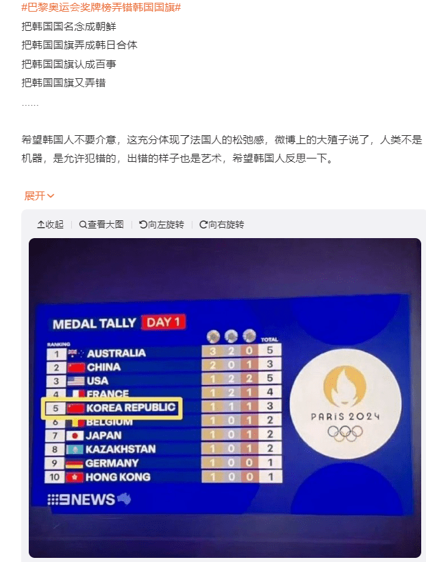 奖牌榜上南韩国旗变成中国国旗。 奖牌榜上南韩国旗变成中国国旗。