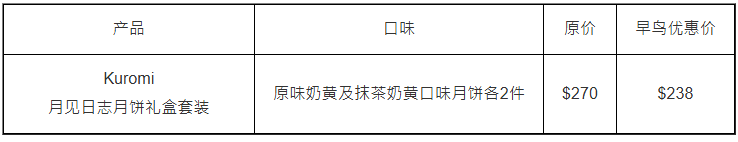 A-1 Bakery x Sanrio人气角色 A-1 Bakery x Sanrio人气角色