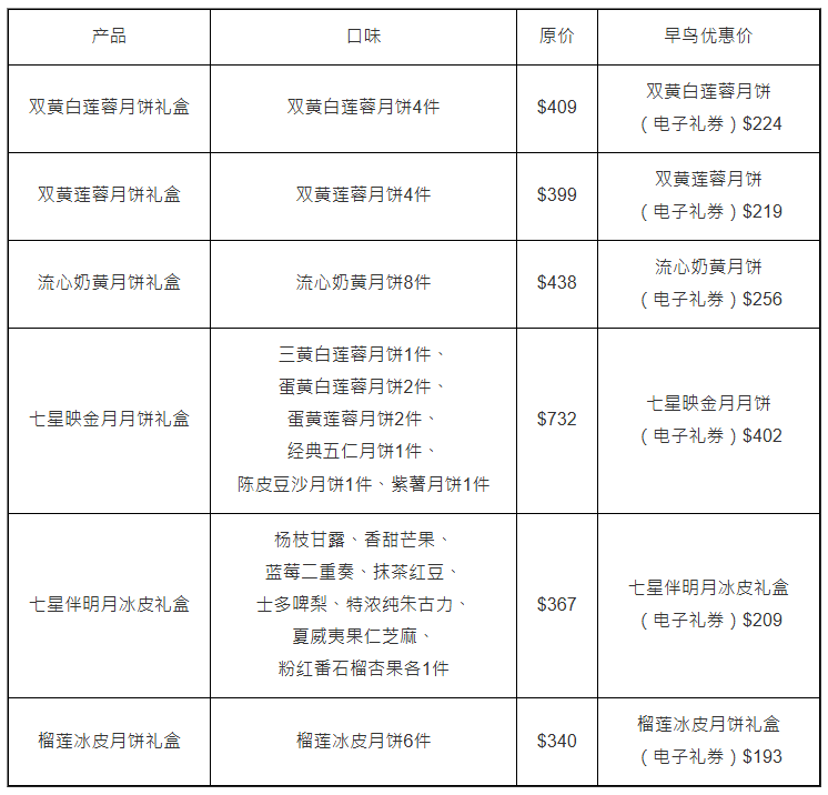 美心香港 美心香港