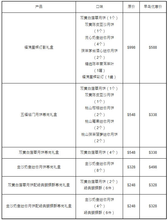 抹茶茅台酒心迷你月饼 抹茶茅台酒心迷你月饼