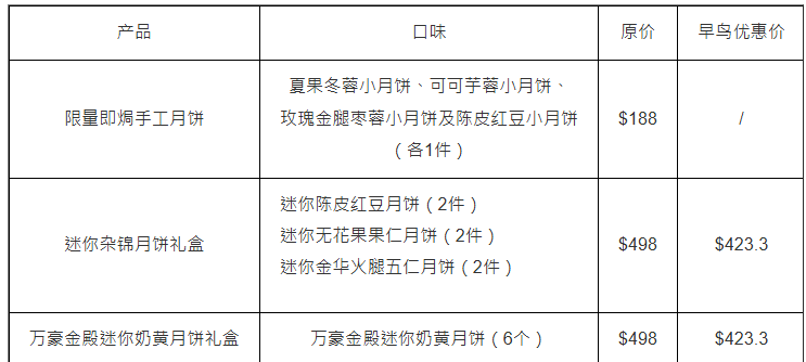 万豪金殿 万豪金殿
