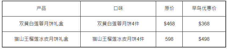 猫山王榴莲冰皮 猫山王榴莲冰皮