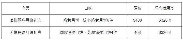 全新足料福建月饼 全新足料福建月饼