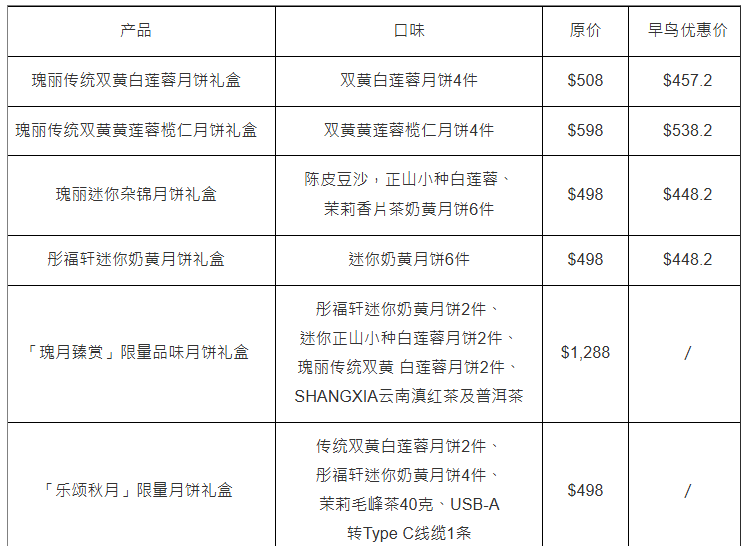 月饼礼盒化身纸灯笼 月饼礼盒化身纸灯笼