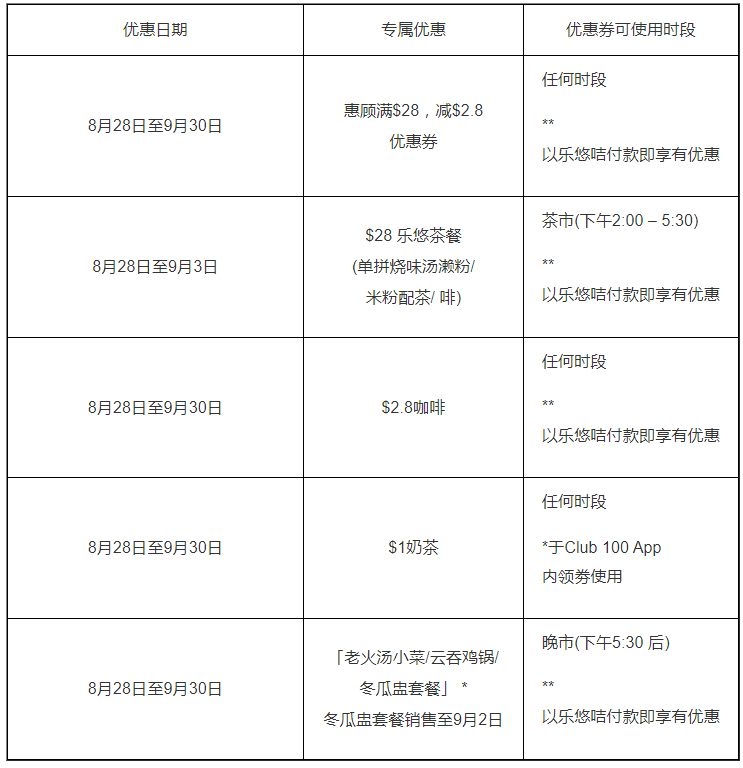 “奖老齐齐赏”会员限定礼遇 “奖老齐齐赏”会员限定礼遇