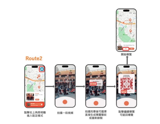 特色功能 特色功能