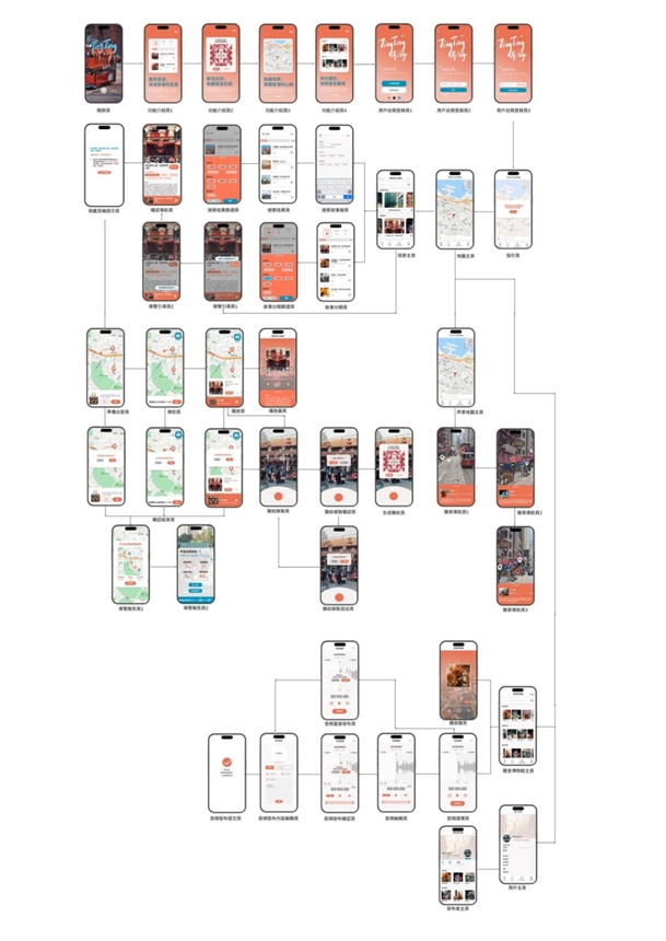 Final成品 Final成品