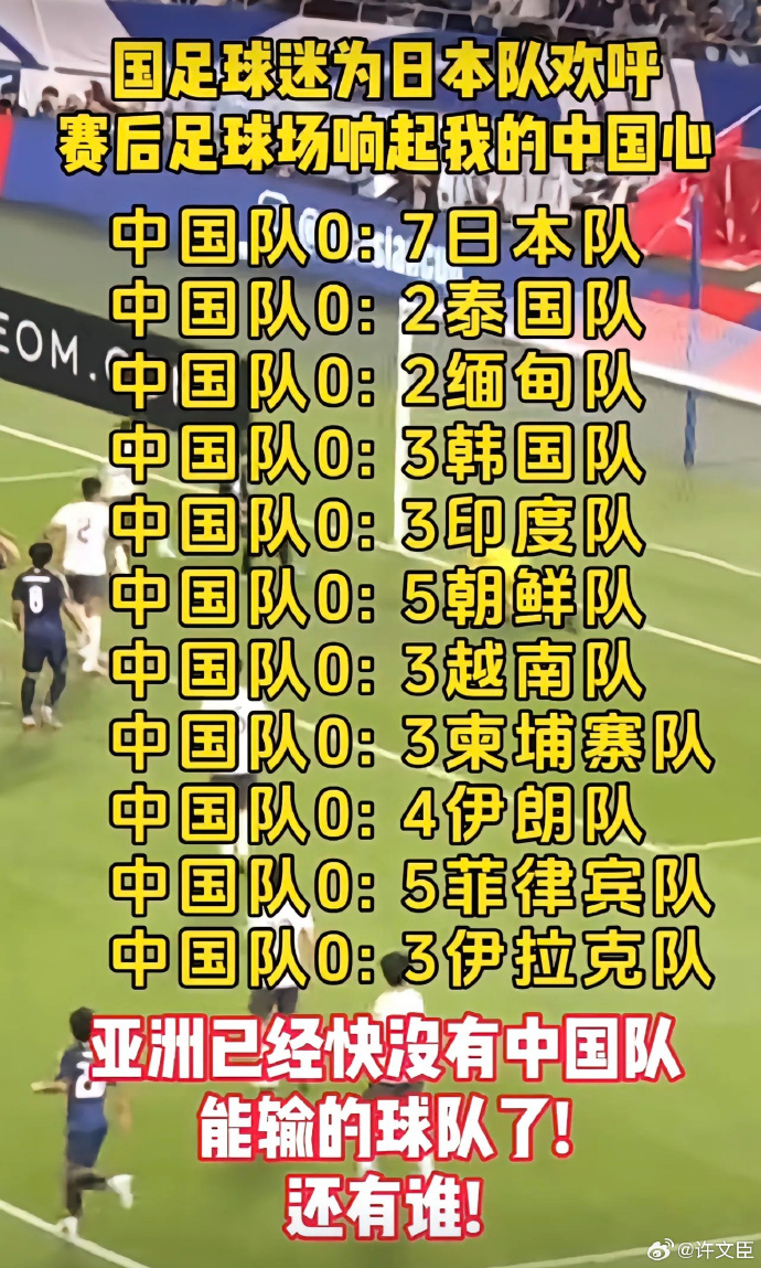 球迷列出近期国足的表现,在亚洲国足也已不入流了。 球迷列出近期国足的表现,在亚洲国足也已不入流了。