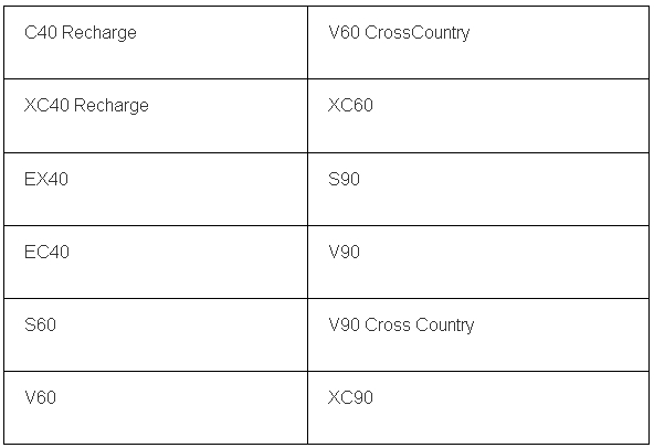 全球250万辆车免费升级新操作界面 全球250万辆车免费升级新操作界面