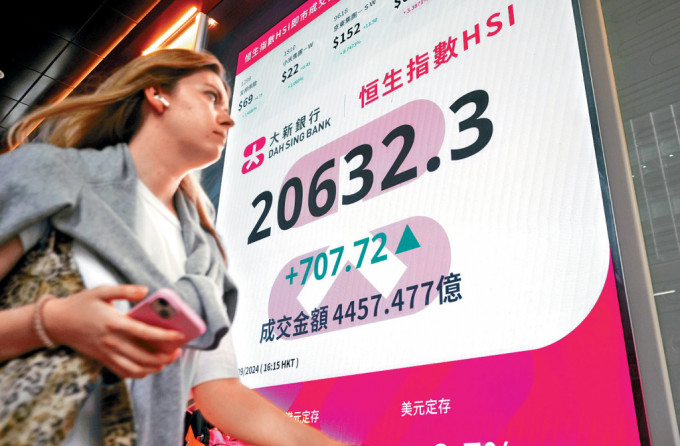 受内地利好消息带动,港股成交额达4457亿创历史新高。 受内地利好消息带动,港股成交额达4457亿创历史新高。