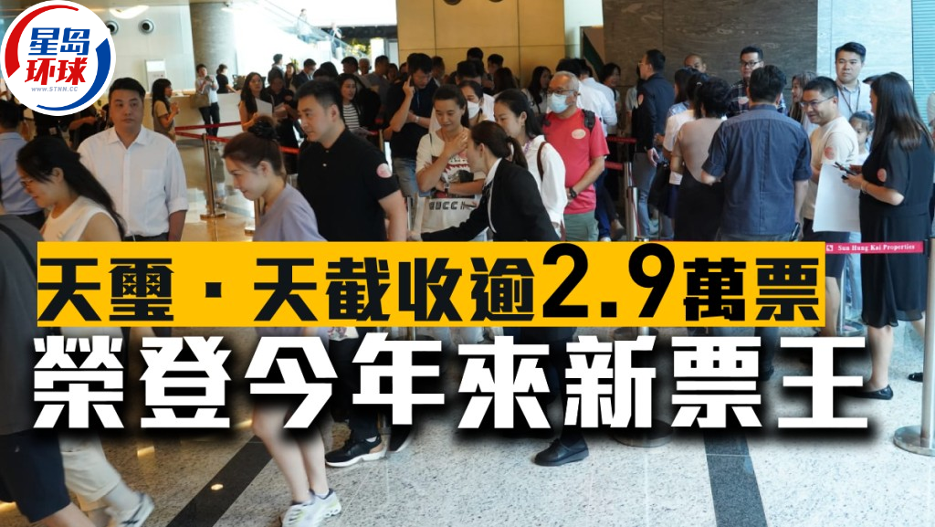 天玺·天截收逾2.9万票 天玺·天截收逾2.9万票