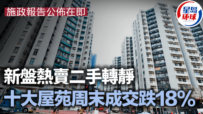 十大屋苑周末成交跌18%_副本 十大屋苑周末成交跌18%_副本