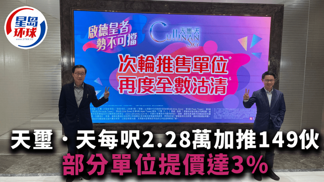 天玺.天每呎2.28万加推149伙 天玺.天每呎2.28万加推149伙