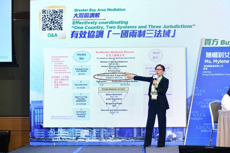 香港法律周进入第四日活动,下午环节展示大湾区调解。 香港法律周进入第四日活动,下午环节展示大湾区调解。