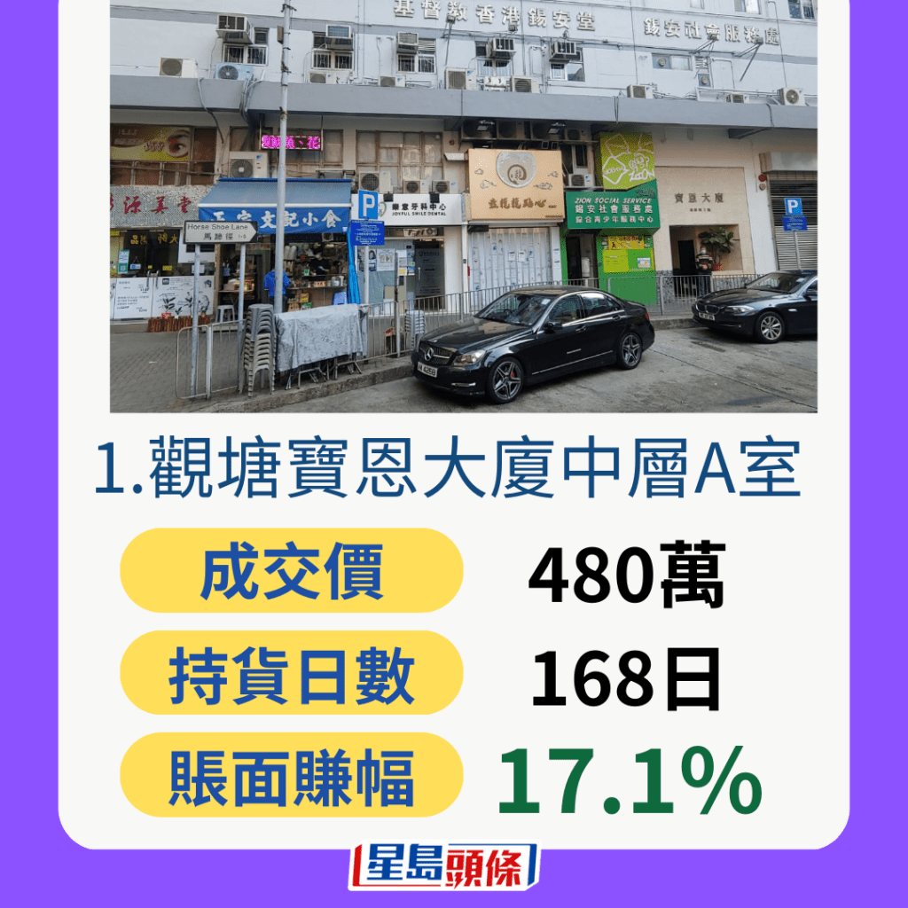 观塘宝恩 观塘宝恩