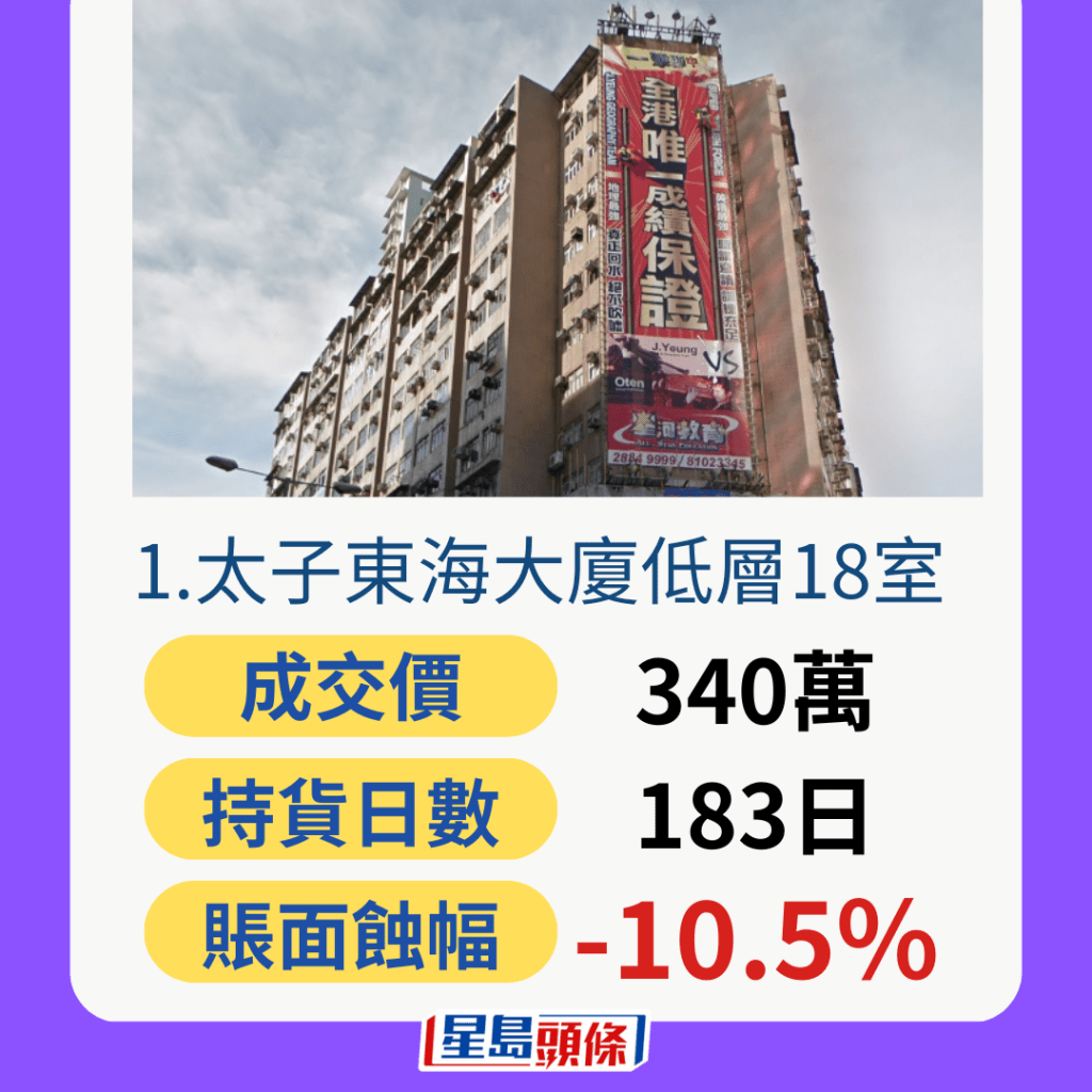 太子东海大厦 太子东海大厦