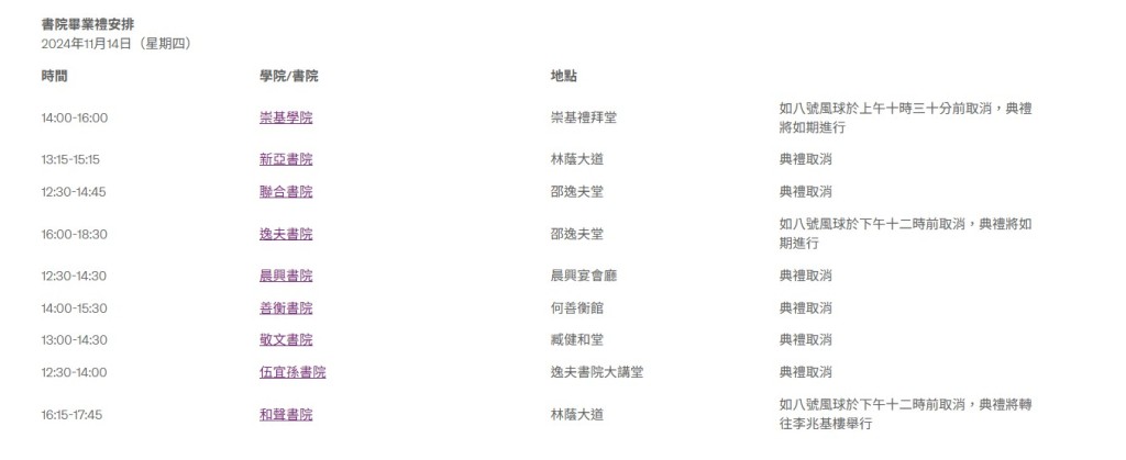 中大公布取消部分书院毕业礼安排。 中大公布取消部分书院毕业礼安排。