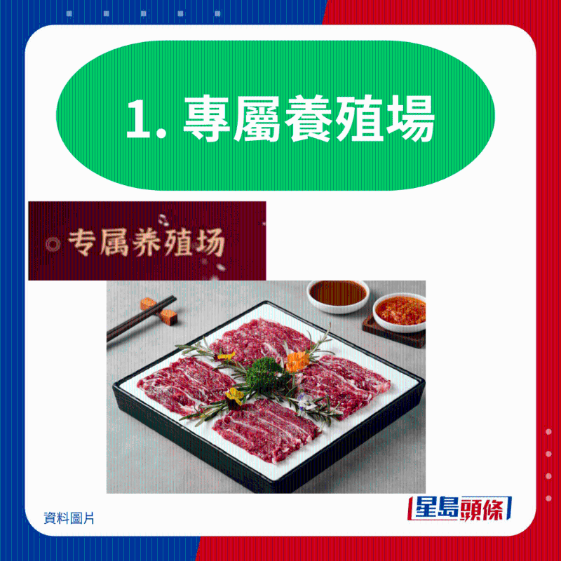 1. 专属养殖场 1. 专属养殖场