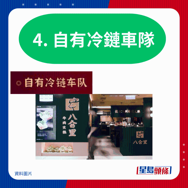 4. 自有冷链车队 4. 自有冷链车队