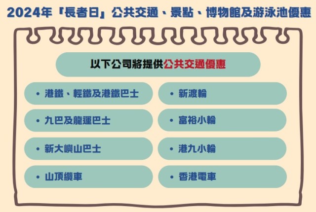 公共交通优惠 公共交通优惠