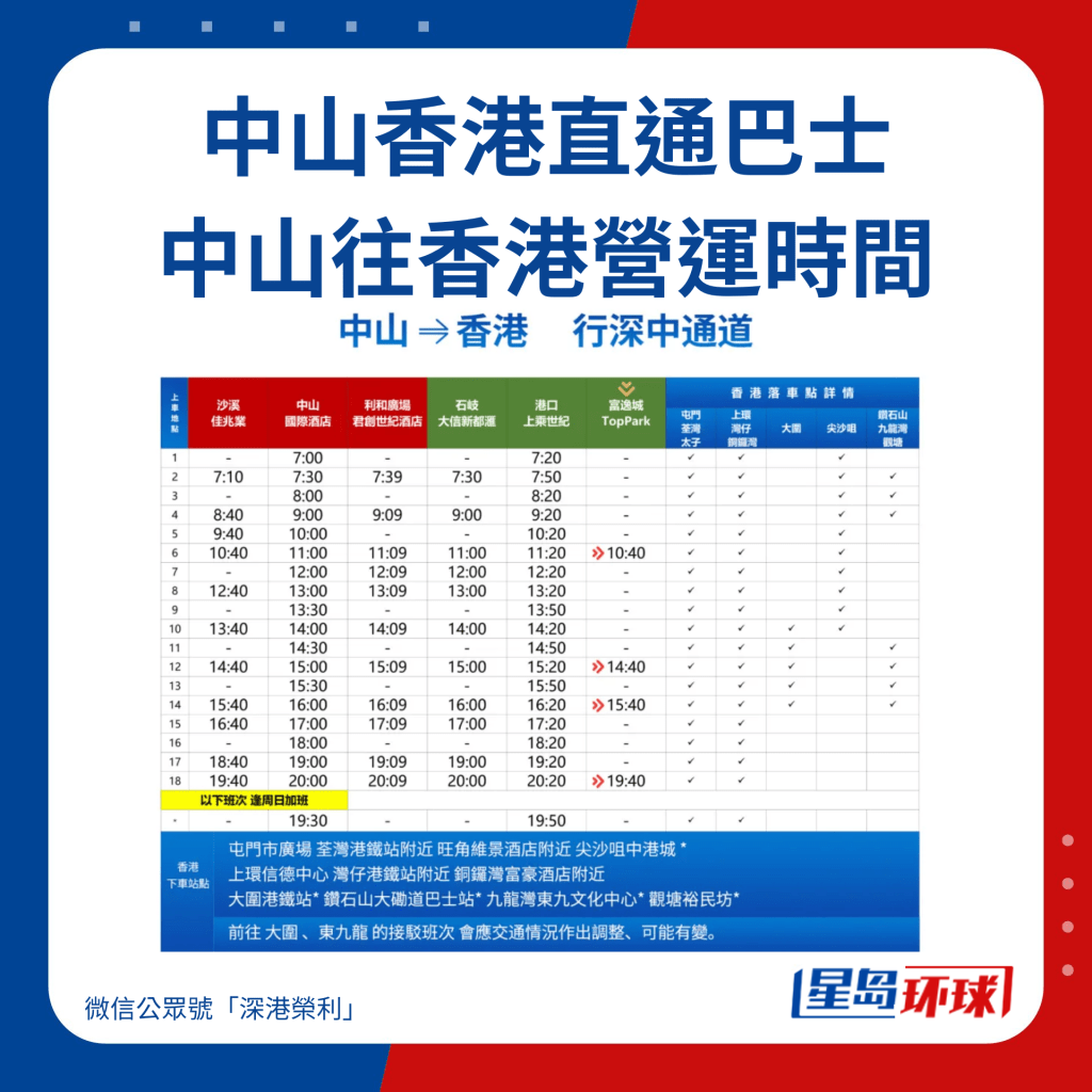 营运时间 营运时间