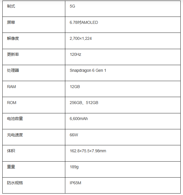 HONOR X9c规格 HONOR X9c规格