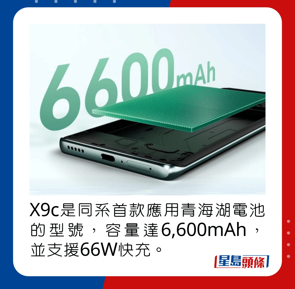 X9c是同系首款应用青海湖电池的型号,容量达6,600mAh,并支援66W快充。 X9c是同系首款应用青海湖电池的型号,容量达6,600mAh,并支援66W快充。