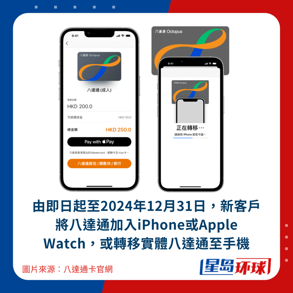 由即日起至2024年12月31日,新客户将八达通加入iPhone或Apple Watch,或转移实体八达通至手机 由即日起至2024年12月31日,新客户将八达通加入iPhone或Apple Watch,或转移实体八达通至手机