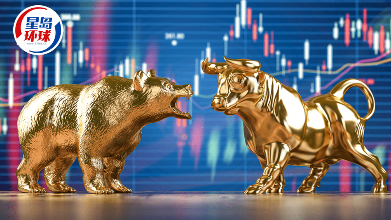 港股开市 港股开市