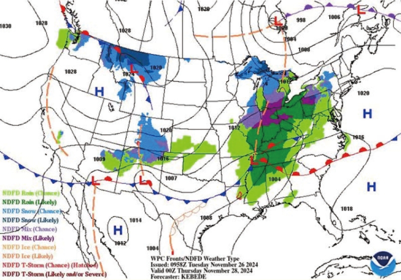 感恩节天气。 感恩节天气。