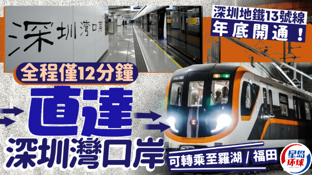 深圳地铁 深圳地铁