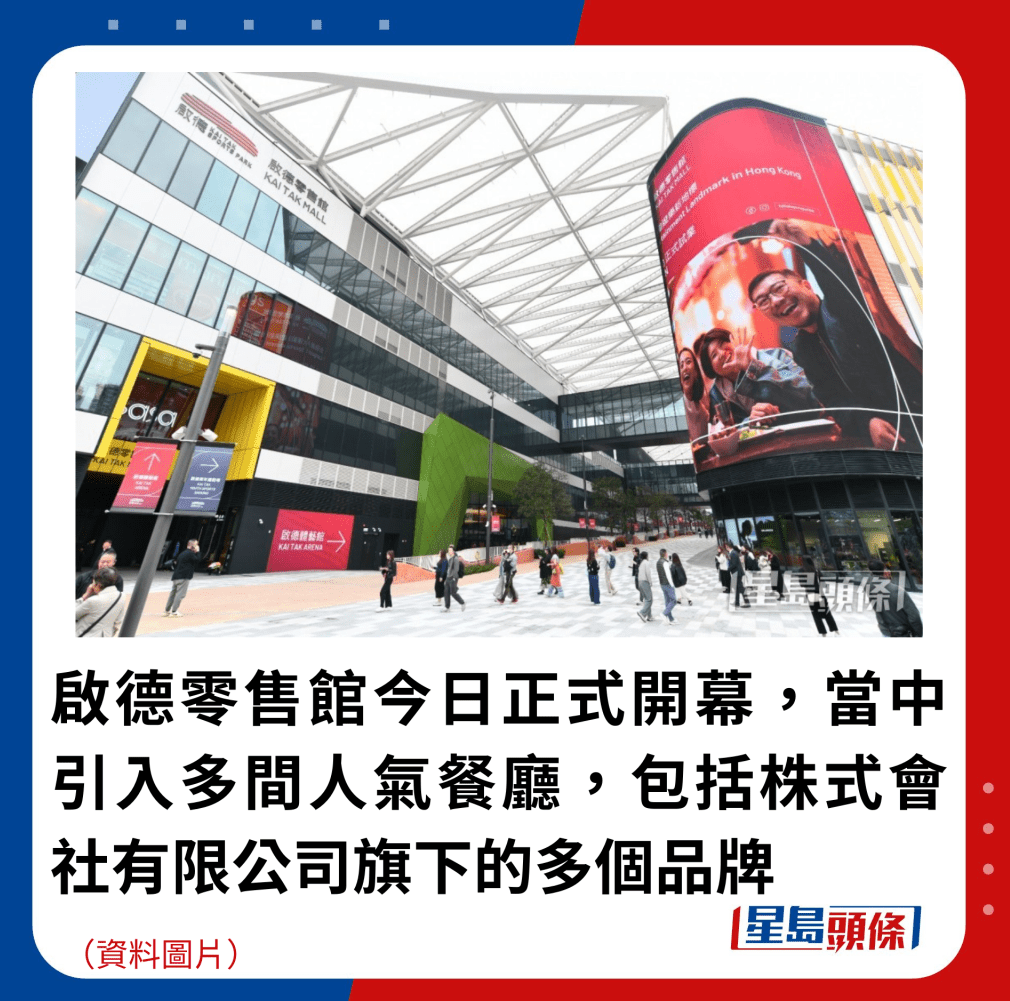 启德零售馆今日正式开幕,当中引入多间人气餐厅,包括株式会社有限公司旗下的多个品牌 启德零售馆今日正式开幕,当中引入多间人气餐厅,包括株式会社有限公司旗下的多个品牌