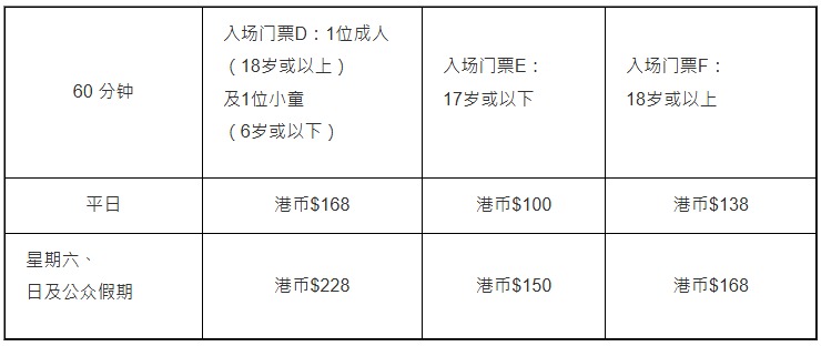 SONIC Stadium 超音鼠竞技场门票 SONIC Stadium 超音鼠竞技场门票