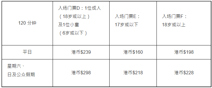 SONIC Stadium 超音鼠竞技场门票(只适用于二楼超音鼠竞技场) SONIC Stadium 超音鼠竞技场门票(只适用于二楼超音鼠竞技场)