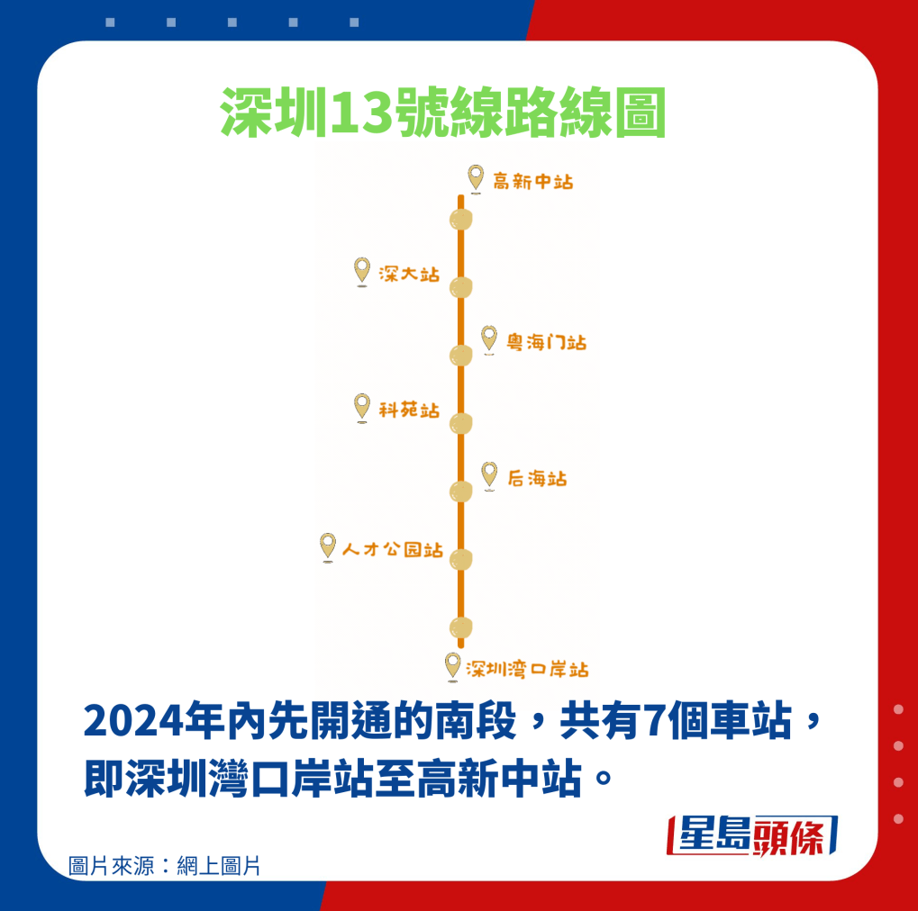 2024年内先开通的南段,共有7个车站,即深圳湾口岸站至高新中站。 2024年内先开通的南段,共有7个车站,即深圳湾口岸站至高新中站。