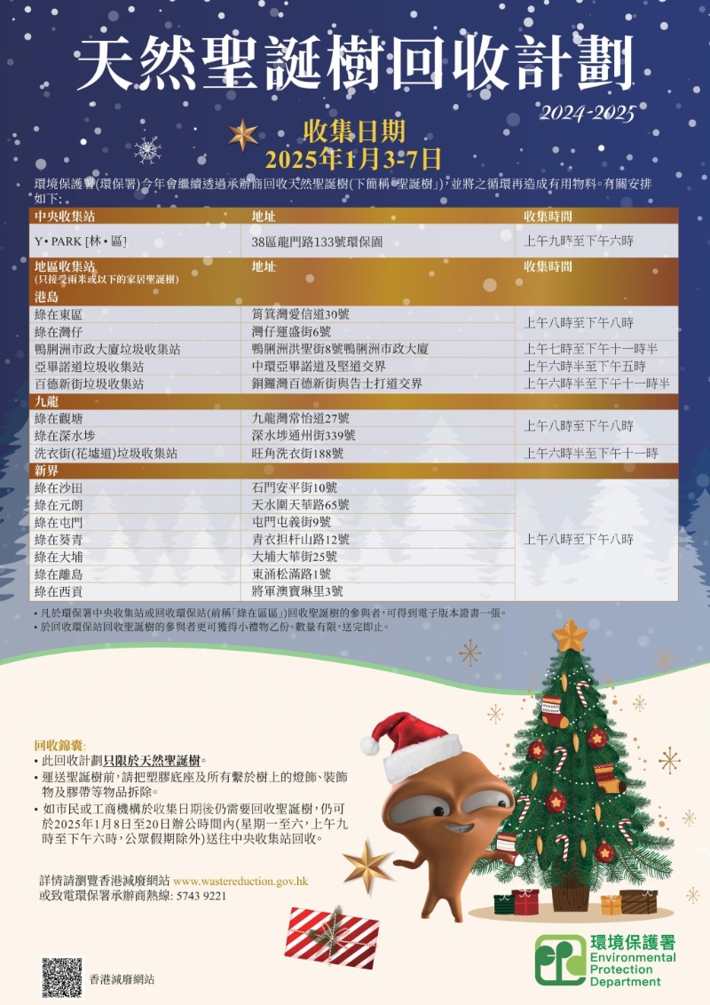 环保署推出了天然圣诞树回收计划,2025年1月3日至7日将于全港16个地方回收天然圣诞树,并再循环再用造成不同再生产品,如种植及园艺用的覆盖物和木槺等。 环保署推出了天然圣诞树回收计划,2025年1月3日至7日将于全港16个地方回收天然圣诞树,并再循环再用造成不同再生产品,如种植及园艺用的覆盖物和木槺等。