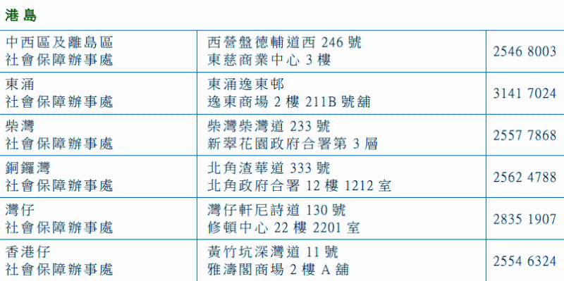 社会保障办事处地址及电话,港岛 社会保障办事处地址及电话,港岛