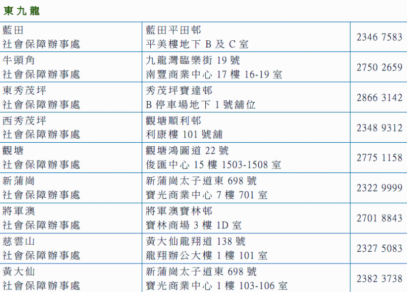 社会保障办事处地址及电话,东九龙 社会保障办事处地址及电话,东九龙
