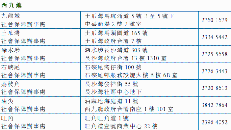 社会保障办事处地址及电话,西九龙 社会保障办事处地址及电话,西九龙