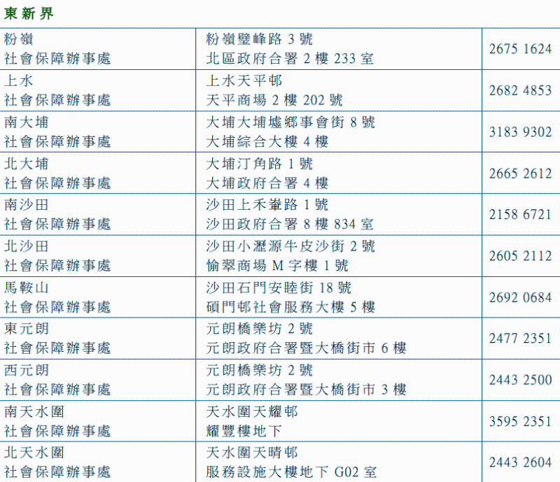 社会保障办事处地址及电话,新界东 社会保障办事处地址及电话,新界东