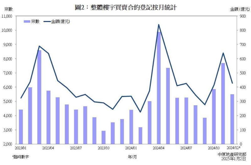 8b76c196-9fd3-4578-9375-78b67159c423